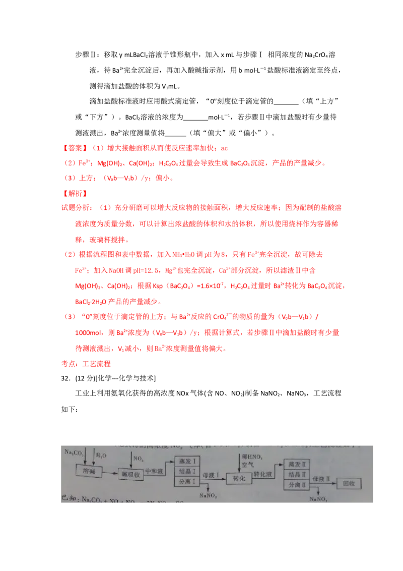 2015年高考真题化学（山东卷）（解析版）_全国卷+地方卷_5.化学_1.化学高考真题试卷_2008-2020年_地方卷_山东高考化学2008-2021_山东高考化学_A4版