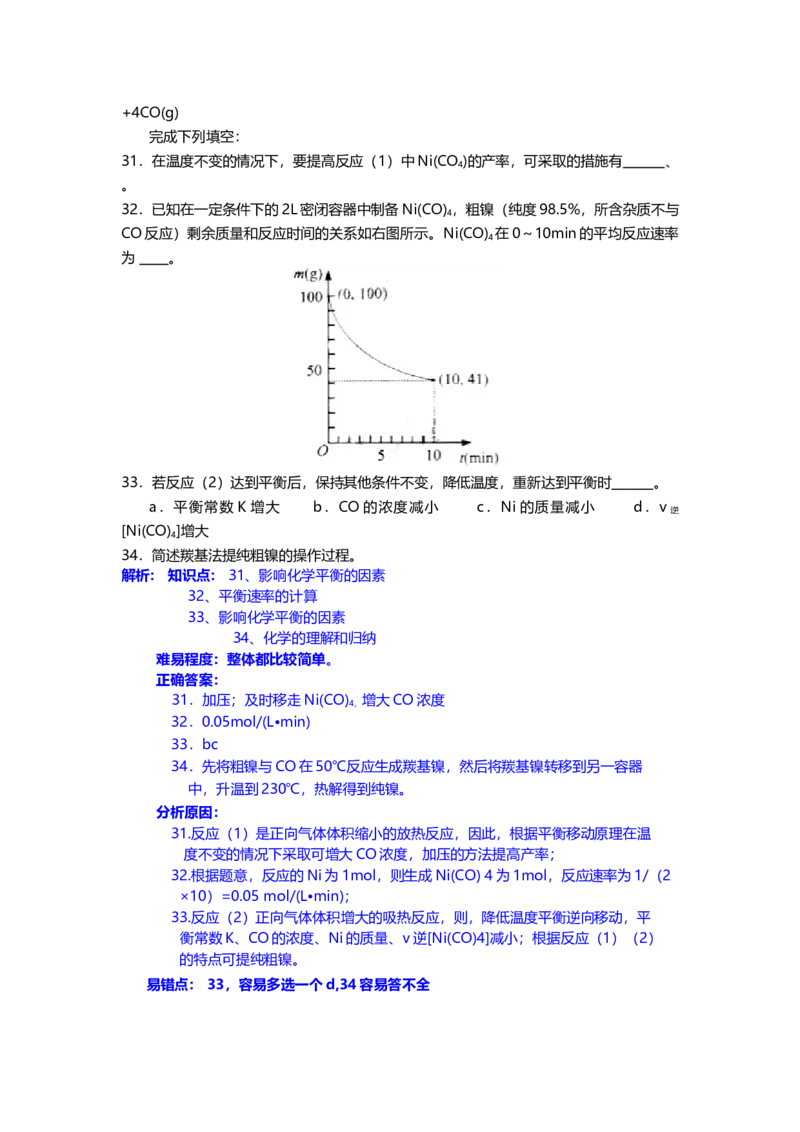 2013年上海市高中毕业统一学业考试化学试卷（word解析版）_全国卷+地方卷_5.化学_1.化学高考真题试卷_2008-2020年_地方卷_上海高考化学真题2001-2019