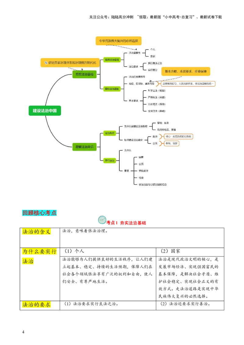 专题04建设法治中国（查补知识&middot;通关练）（原卷版）_02中考总复习（2026版更新中）_07-道法-中考总复习_2024年中考复习资料_三轮复习_查补知识&middot;通关练