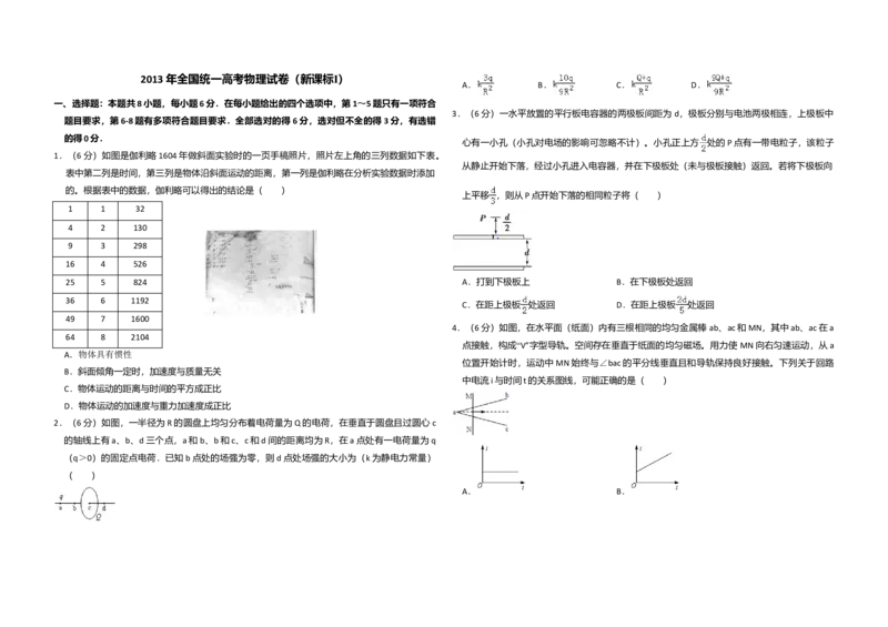 2013年全国统一高考物理试卷（新课标Ⅰ）（解析版）_全国卷+地方卷_4.物理_1.物理高考真题试卷_2008-2020年_全国卷物理_全国统一高考物理（新课标ⅰ）08-21_A3word版