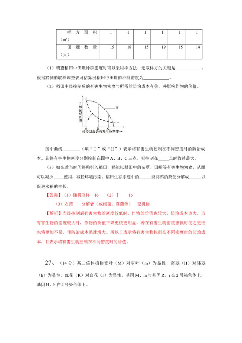 2013年高考真题生物（山东卷）（解析版）_全国卷+地方卷_6.生物_1.生物高考真题试卷_2008-2020年_地方卷_山东高考生物08-21_山东高考生物_A4版