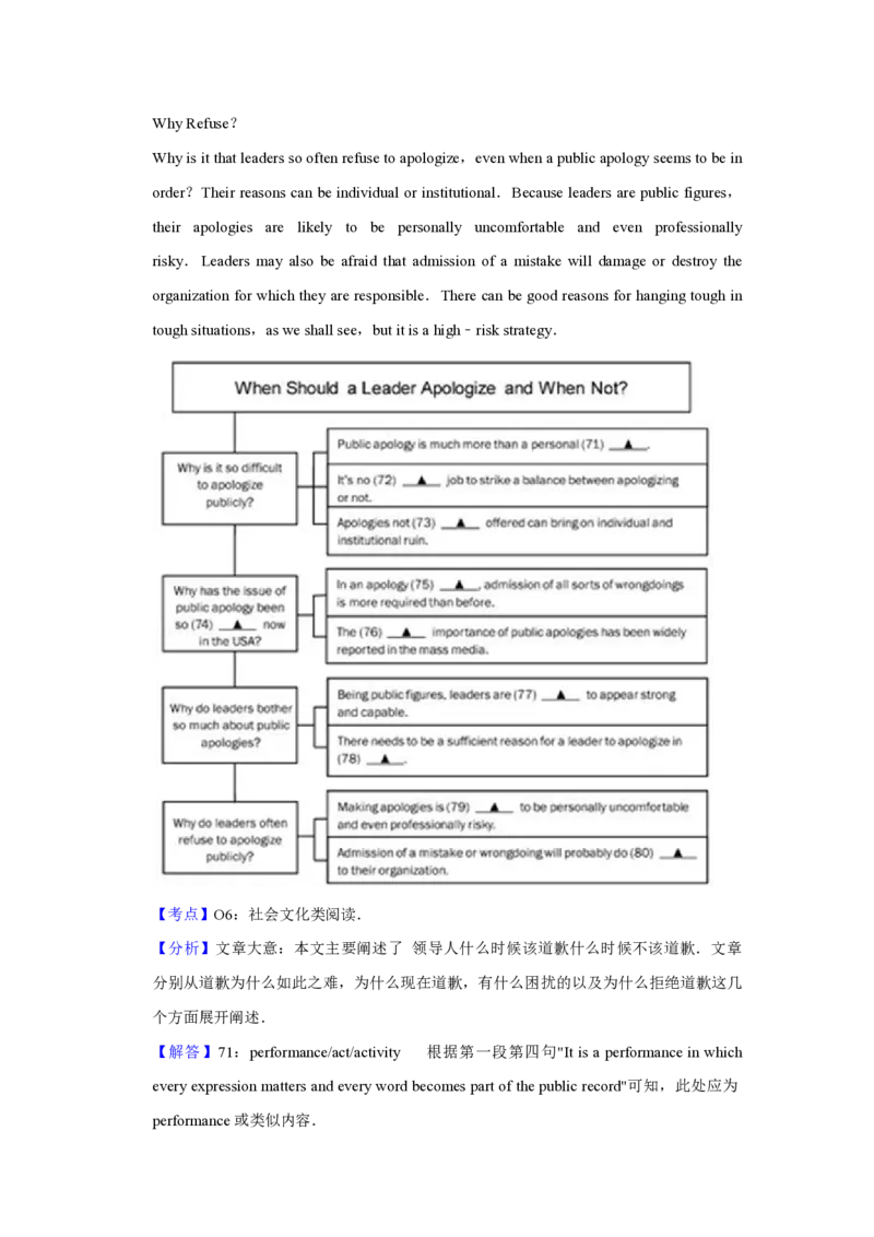 2011年江苏省高考英语试卷解析版_全国卷+地方卷_3.英语_1.英语高考真题试卷_2008-2020年_地方卷_江苏高考英语（题08-21，听力17-21）_A4word版_PDF版（赠送）