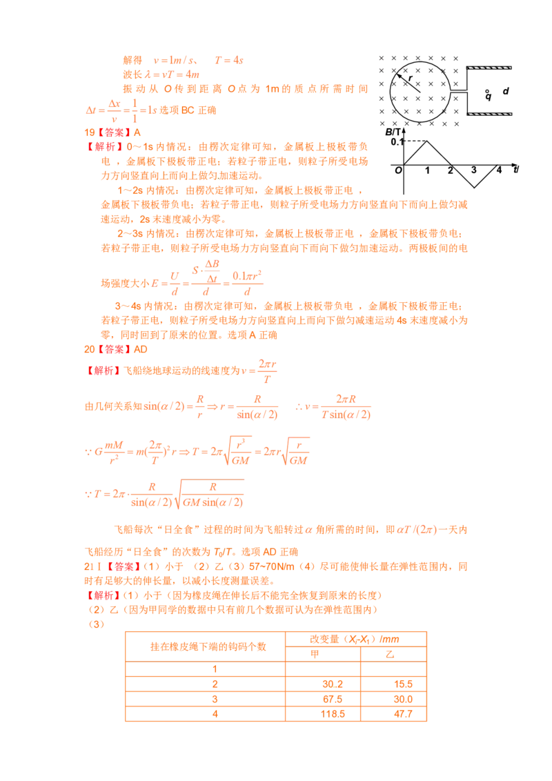 2011年浙江省高考物理（解析版）_全国卷+地方卷_4.物理_1.物理高考真题试卷_2008-2020年_地方卷_浙江高考物理08-21_A4word版_PDF版（赠送）