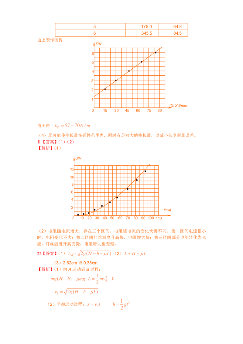 2011年浙江省高考物理（解析版）_全国卷+地方卷_4.物理_1.物理高考真题试卷_2008-2020年_地方卷_浙江高考物理08-21_A4word版_PDF版（赠送）