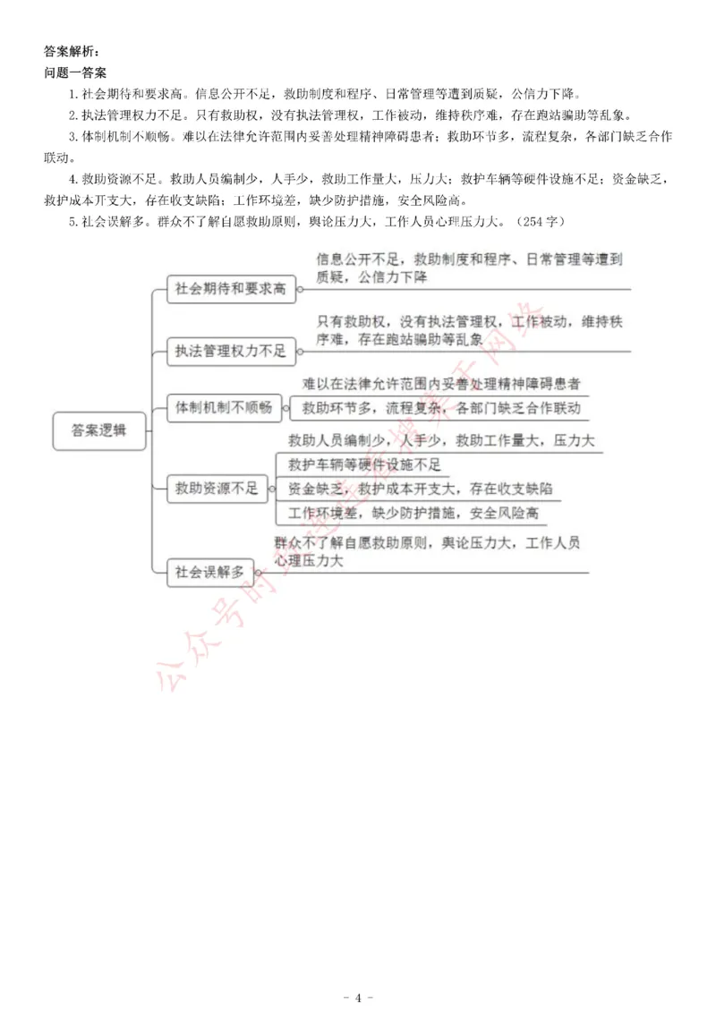2016年5月贵州省事业单位联考《综合应用能力》_26事业职测+综合_闲鱼2026事业单位职测+综合_职测+综合真题合集ABCDE_A类-综合管理_综合应用能力历年真题（不定时更新）_贵州