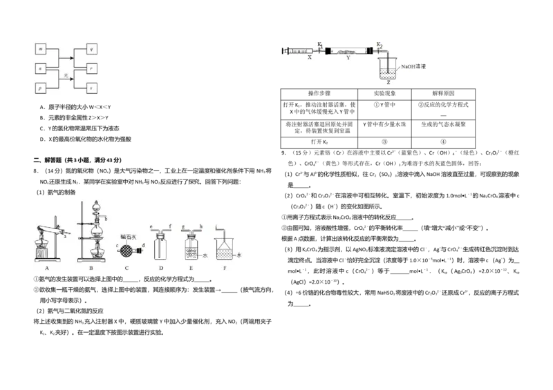 2016年全国统一高考化学试卷（新课标Ⅰ）（解析版）_全国卷+地方卷_5.化学_1.化学高考真题试卷_2008-2020年_全国卷_全国统一高考化学（新课标ⅰ）2008-2021_A3word版