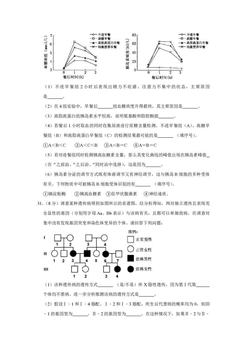 2013年江苏省高考生物试卷_全国卷+地方卷_6.生物_1.生物高考真题试卷_2008-2020年_地方卷_江苏高考生物07-20_A4word版_PDF版（赠送）