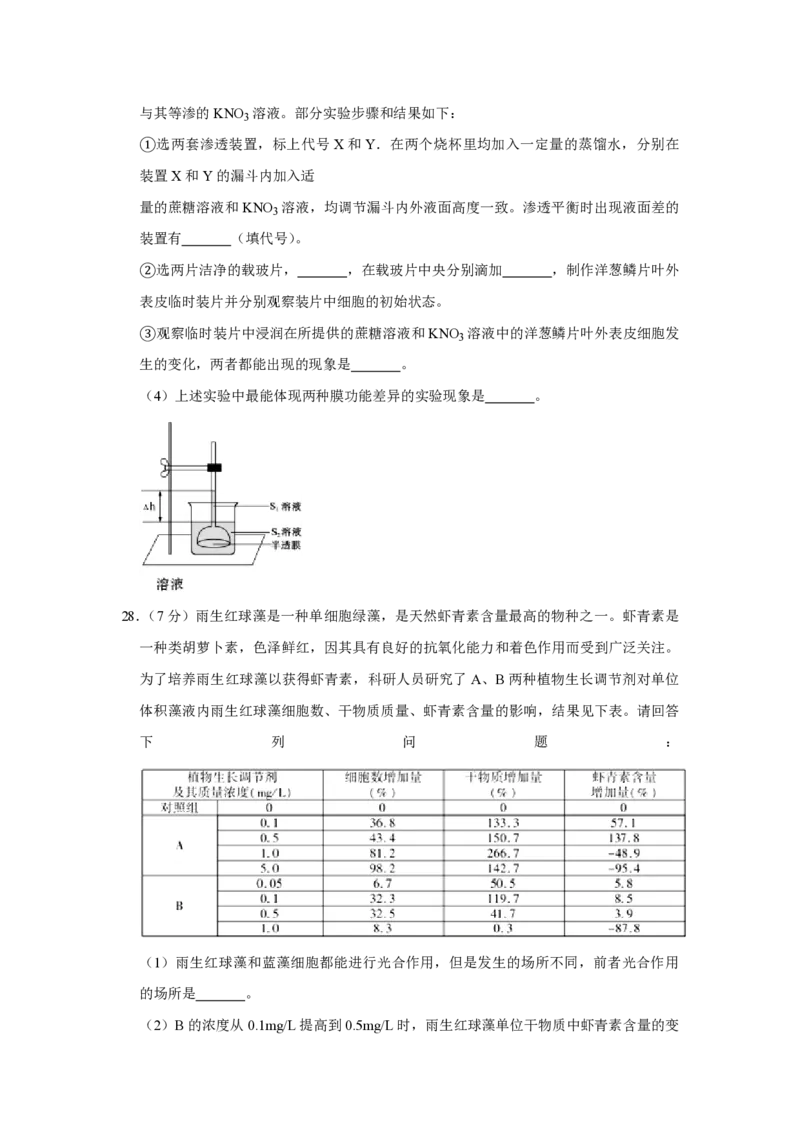 2013年江苏省高考生物试卷_全国卷+地方卷_6.生物_1.生物高考真题试卷_2008-2020年_地方卷_江苏高考生物07-20_A4word版_PDF版（赠送）