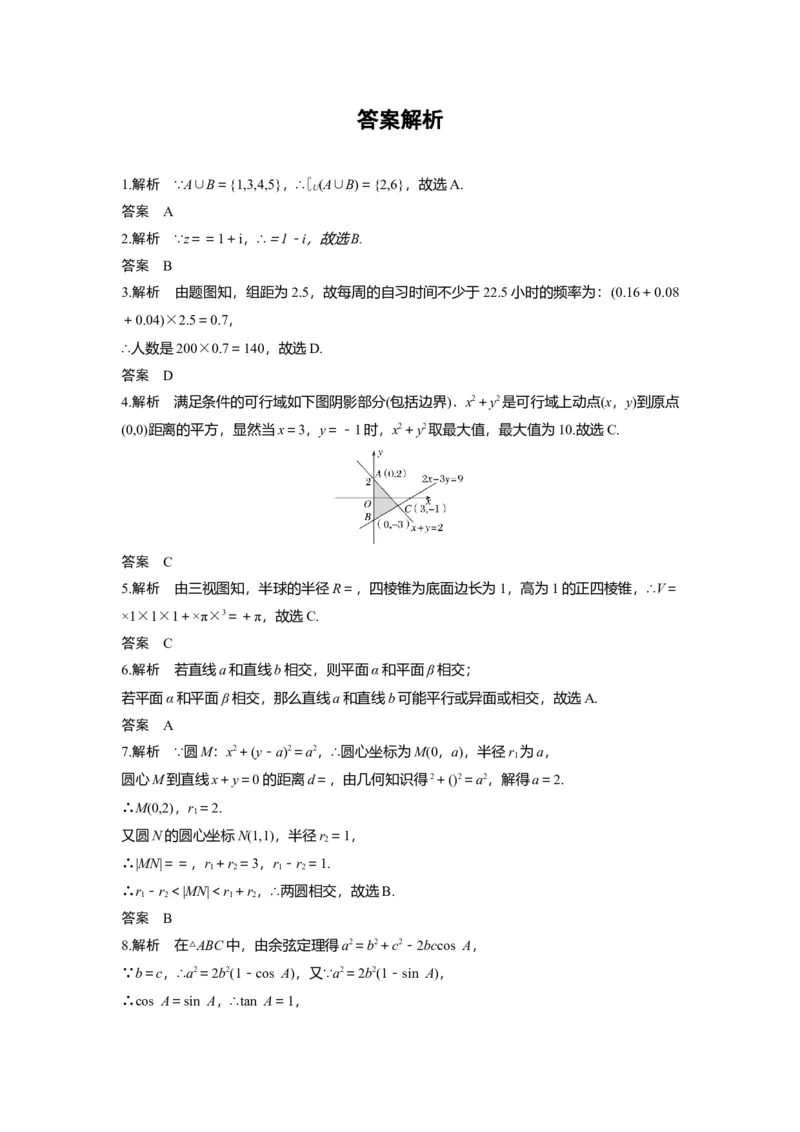 2016年高考真题数学文（山东卷）（解析版）_全国卷+地方卷_2.数学_1.数学高考真题试卷_2008-2020年_地方卷_山东高考数学08-22_A4版