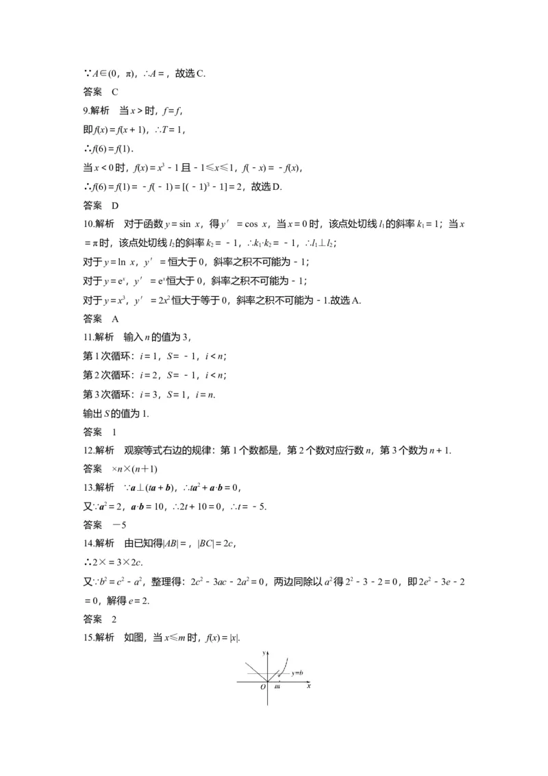 2016年高考真题数学文（山东卷）（解析版）_全国卷+地方卷_2.数学_1.数学高考真题试卷_2008-2020年_地方卷_山东高考数学08-22_A4版