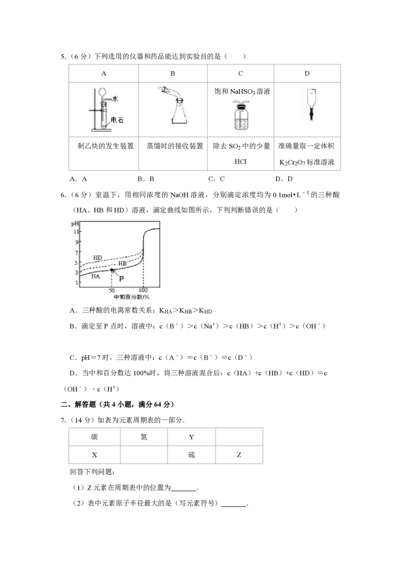 2016年天津市高考化学试卷_全国卷+地方卷_5.化学_1.化学高考真题试卷_2008-2020年_地方卷_天津高考化学2007-2021_A4word版_PDF版（赠送）