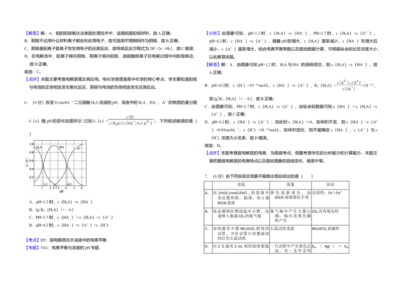 2017年全国统一高考化学试卷（新课标Ⅱ）（解析版）_全国卷+地方卷_5.化学_1.化学高考真题试卷_2008-2020年_全国卷_全国统一高考化学（新课标ⅱ）2008-2021_A3word版