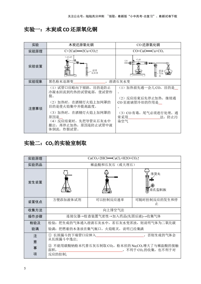 专题08碳和碳的氧化物（原卷版）_02中考总复习（2026版更新中）_05-化学-中考总复习_2024年中考复习资料_专项复习资料_2024年中考化学复习考点一遍过（全国通用）