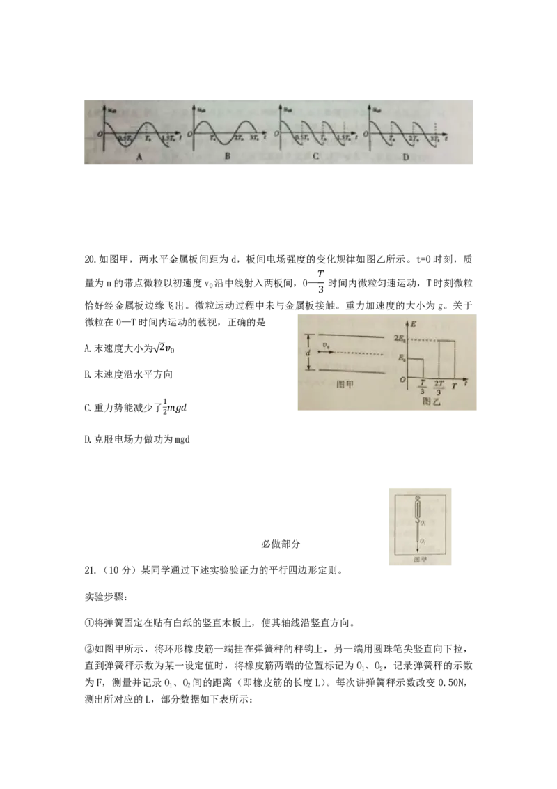 2015年高考真题物理（山东卷）（原卷版）_全国卷+地方卷_4.物理_1.物理高考真题试卷_2008-2020年_地方卷_山东高考物理08-21_山东高考物理_A4版_pdf版