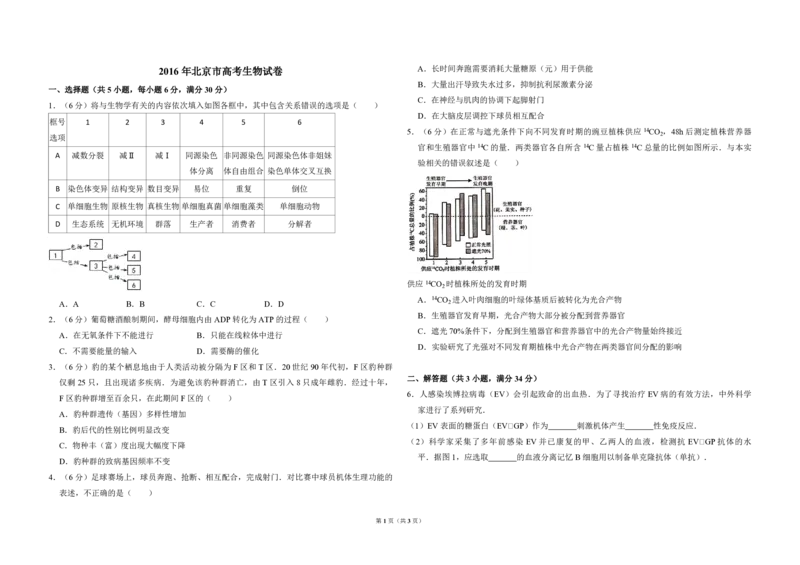2016年北京市高考生物试卷（原卷版）_全国卷+地方卷_6.生物_1.生物高考真题试卷_2008-2020年_地方卷_北京高考生物08-21_A3word版_PDF版(赠送)