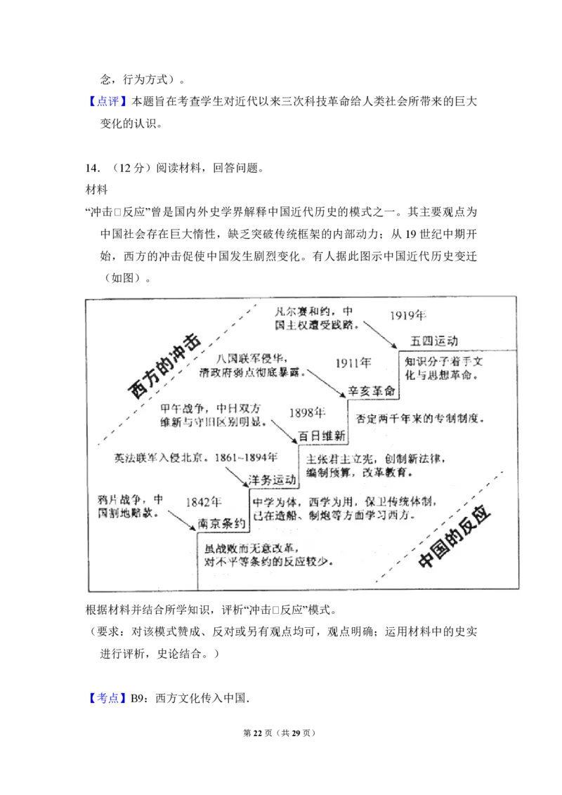 2012年全国统一高考历史真题（新课标）（解析版）_全国卷+地方卷_7.历史_1.历史高考真题试卷_2008-2020年_全国卷_全国统一高考历史（新课标ⅱ）08-21_A3word版_PDF版