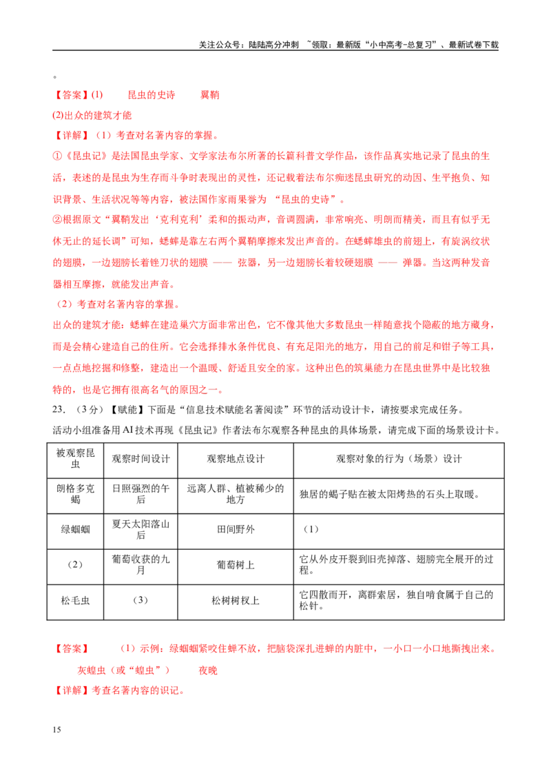 专题06《昆虫记》-2025年中考语文名著导读分层闯关训练（解析版）_02中考总复习（2026版更新中）_01-语文-中考总复习_2025年中考资料_2025年中考语文名著导读分层闯关训练