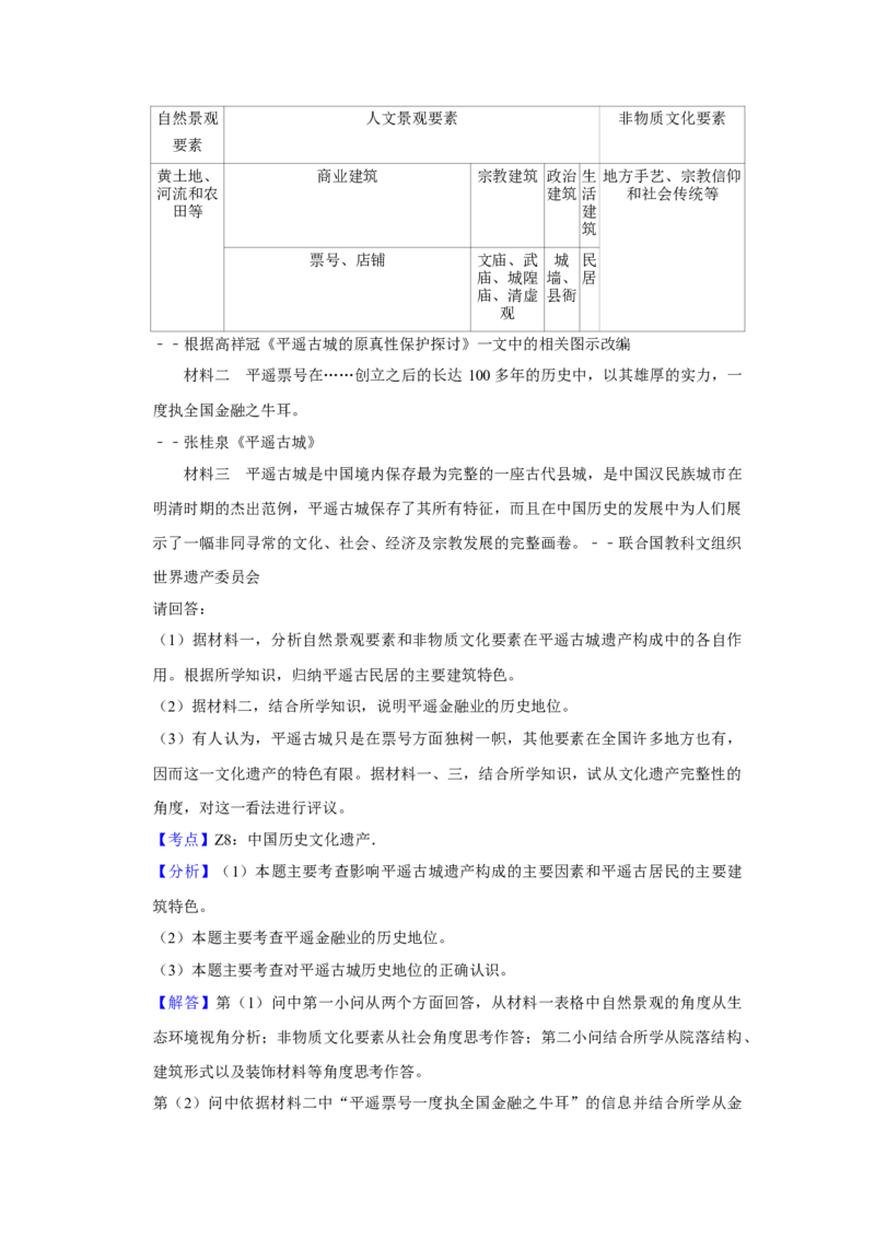 2014年江苏省高考历史试卷解析版_全国卷+地方卷_7.历史_1.历史高考真题试卷_2008-2020年_地方卷_江苏高考历史08-20_A4word版