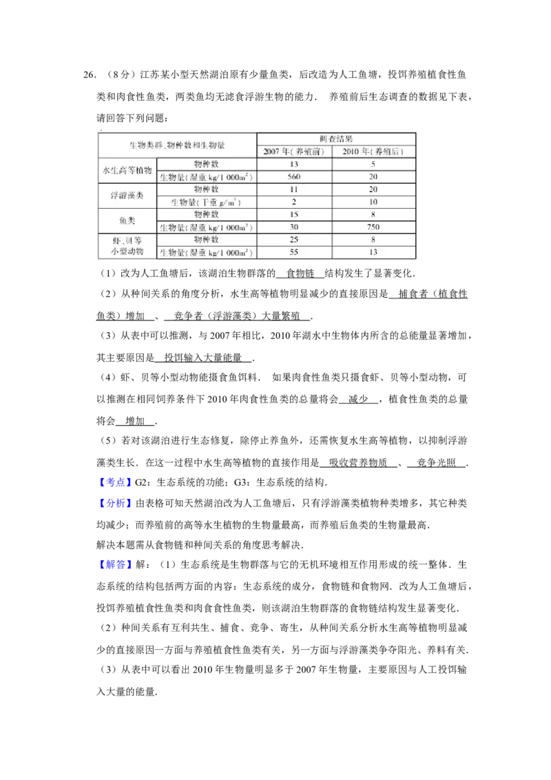 2012年江苏省高考生物试卷解析版_全国卷+地方卷_6.生物_1.生物高考真题试卷_2008-2020年_地方卷_江苏高考生物07-20_A4word版