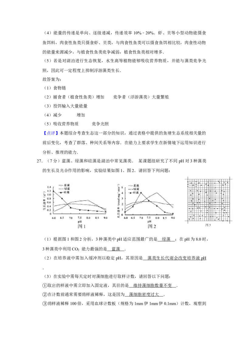 2012年江苏省高考生物试卷解析版_全国卷+地方卷_6.生物_1.生物高考真题试卷_2008-2020年_地方卷_江苏高考生物07-20_A4word版