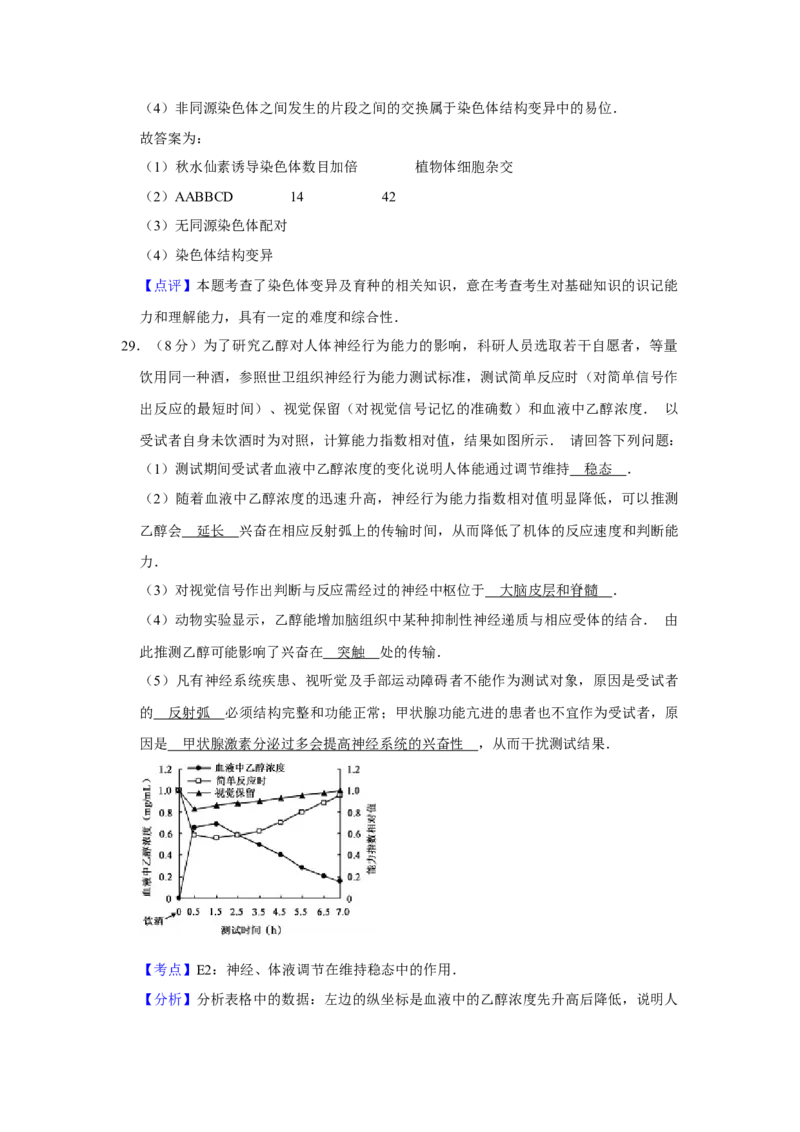 2012年江苏省高考生物试卷解析版_全国卷+地方卷_6.生物_1.生物高考真题试卷_2008-2020年_地方卷_江苏高考生物07-20_A4word版
