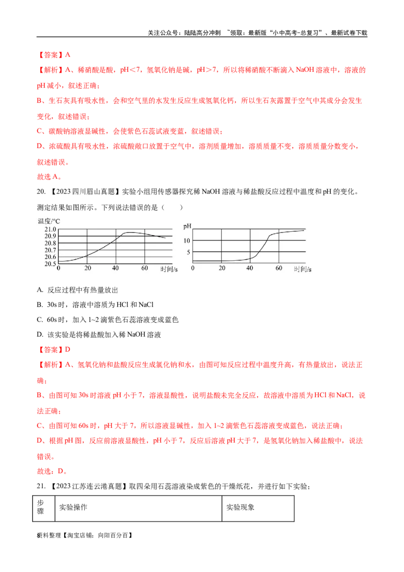 专题08常见的酸和碱（解析版）_02中考总复习（2026版更新中）_05-化学-中考总复习_2024年中考复习资料_专项复习资料_完三年（2021-2023）中考化学真题分项汇编（全国通用）