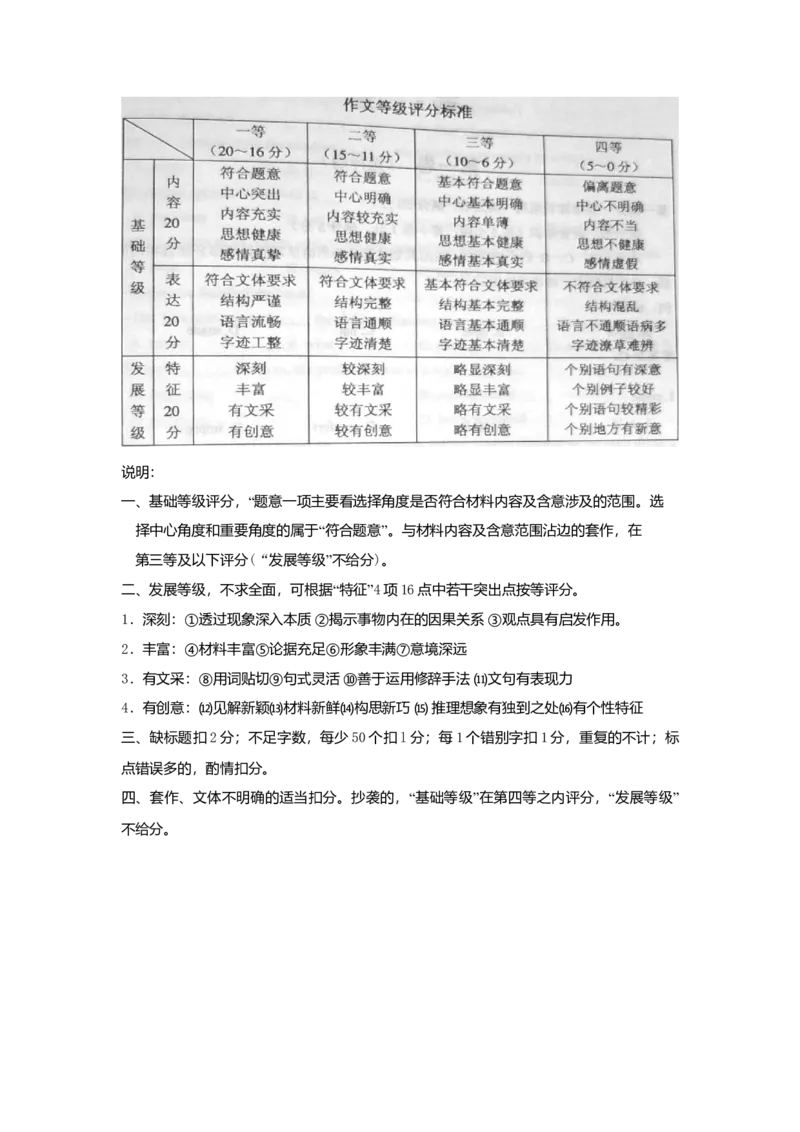 2010年高考贵州省语文试题及答案_全国卷+地方卷_1.语文_1.语文高考真题试卷_2008-2020年_地方卷_贵州高考语文08-20