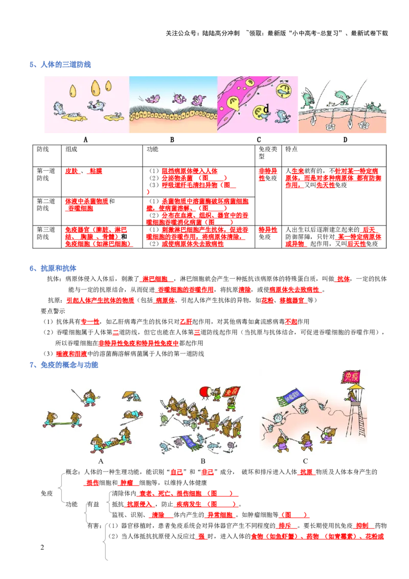 专题08健康的生活（背诵版）_02中考总复习（2026版更新中）_08-生物-中考总复习_2025中考复习资料_2025年中考生物知识梳理_专题08健康的生活_专题08健康的生活