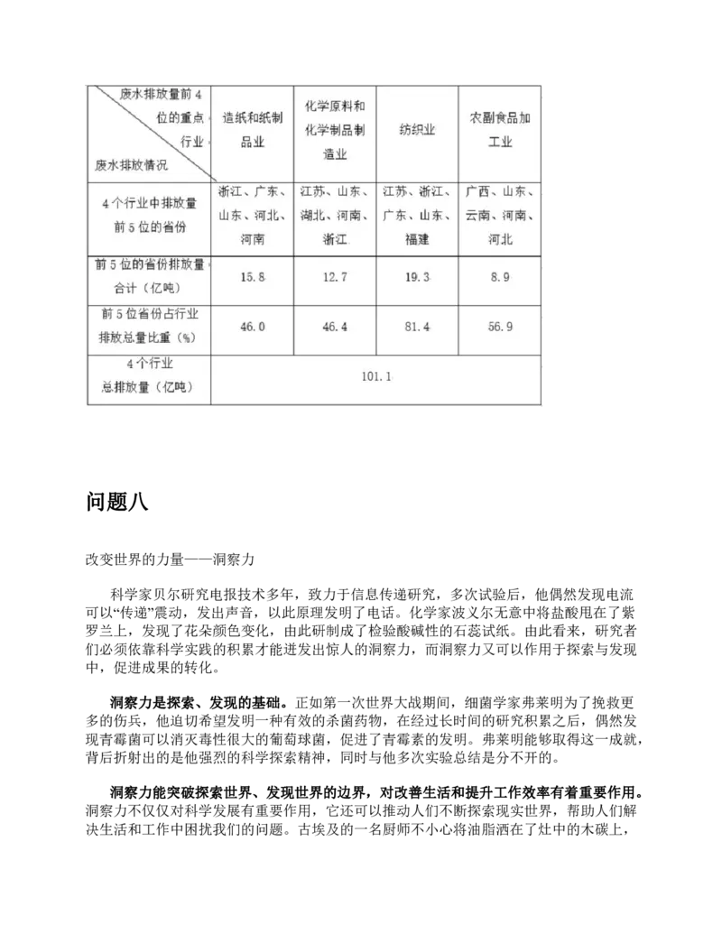 2015年上半年全国事业单位联考C类《综合应用能力》题及参考答案_26事业职测+综合_闲鱼2026事业单位职测+综合_2.综应或写作等_02历年真题合集（15-25年）_C类综合应用能力15-25