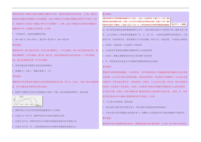 2015年高考海南省生物试题及答案_全国卷+地方卷_6.生物_1.生物高考真题试卷_2008-2020年_地方卷_海南高考生物08-20_A3word版_PDF版（赠送）