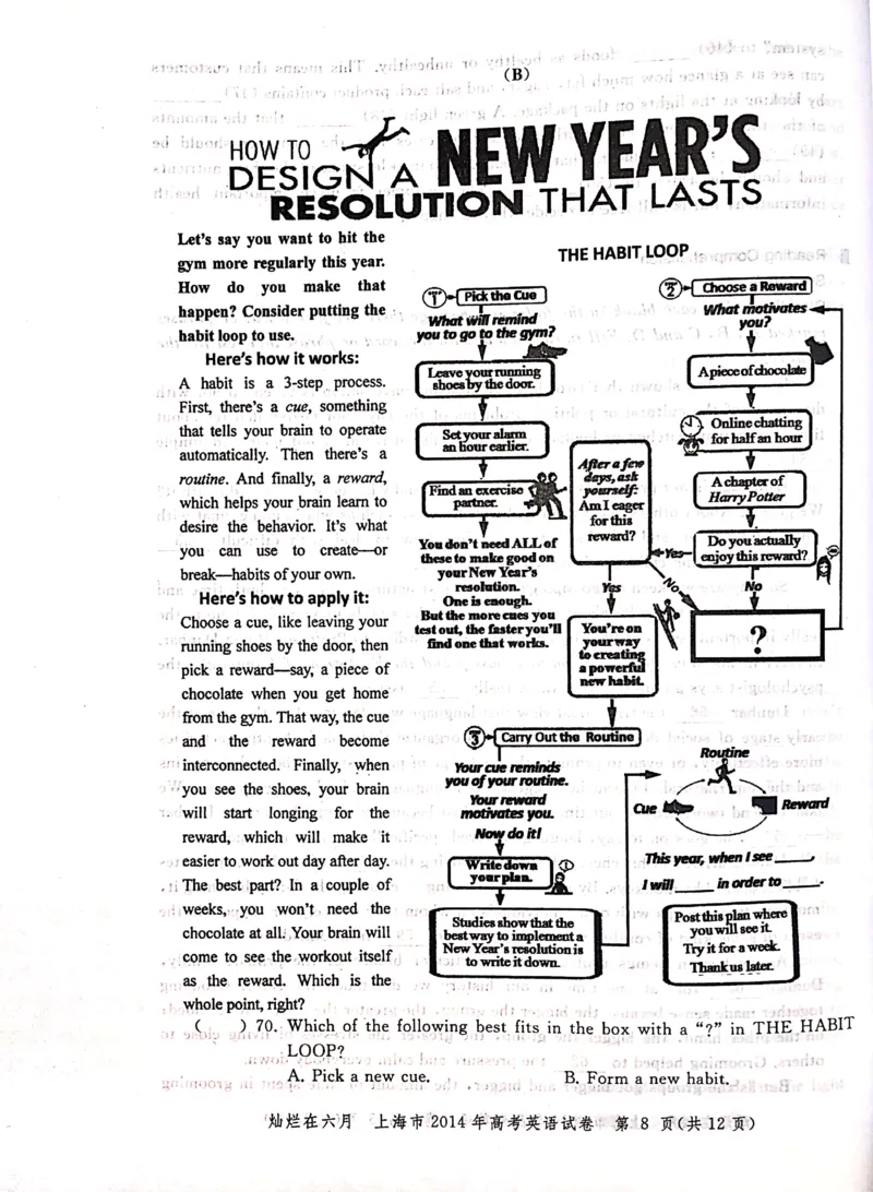 2014年上海高考英语真题试卷（图片版）_全国卷+地方卷_3.英语_1.英语高考真题试卷_2008-2020年_地方卷_上海高考英语真题04-19_2019-2004上海高考英语真题卷及答案PDF版