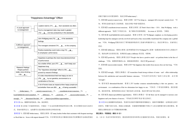 2012年江苏省高考英语试卷解析版_全国卷+地方卷_3.英语_1.英语高考真题试卷_2008-2020年_地方卷_江苏高考英语（题08-21，听力17-21）_A3word版_PDF版（赠送）