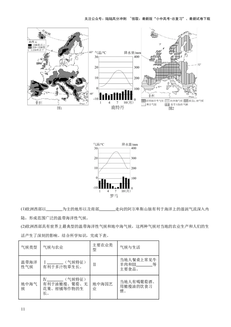 专题05东半球其他地区和国家（全国通用）（第01期）（原卷版）_02中考总复习（2026版更新中）_09-地理-中考总复习_2026年中考复习（更新中）