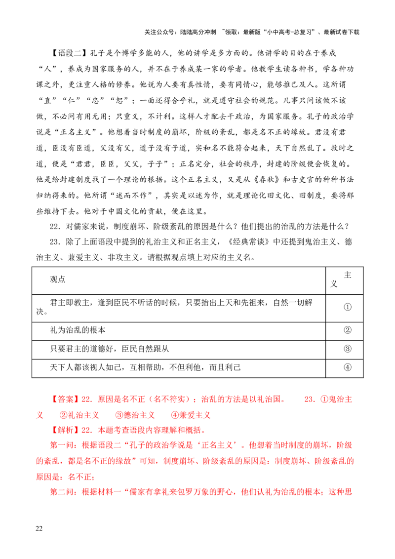 专题05《三礼》第五-2024年中考语文复习之《经典常谈》章节阅读与训练（解析版）_02中考总复习（2026版更新中）_01-语文-中考总复习_2024年中考资料_专项复习资料