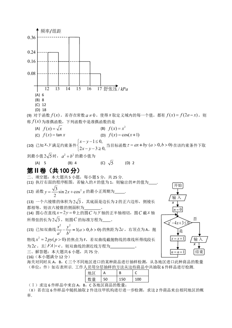 2014年高考真题数学文（山东卷）（原卷版）_全国卷+地方卷_2.数学_1.数学高考真题试卷_2008-2020年_地方卷_山东高考数学08-22_A4版