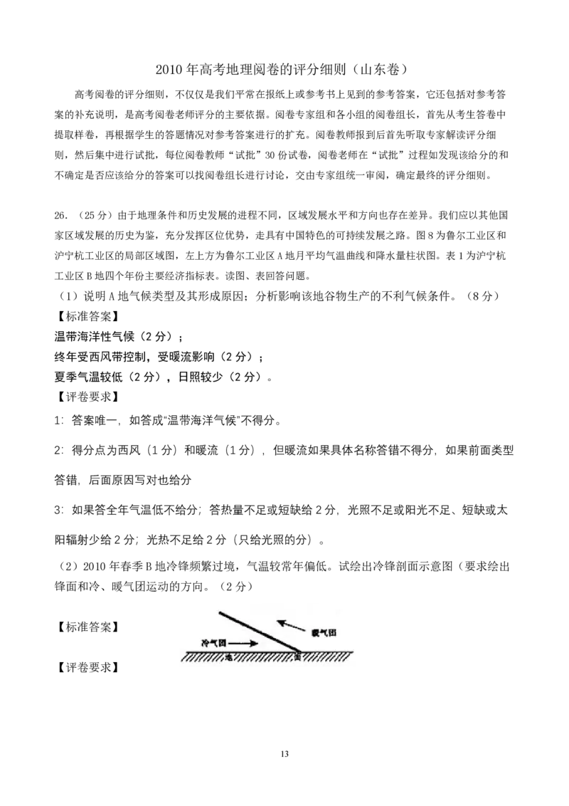 2010年高考真题地理（山东卷）（解析版）_全国卷+地方卷_8.地理_1.地理高考真题试卷_2008-2020年_地方卷_山东高考地理08-21_山东高考地理_A4版_PDF版