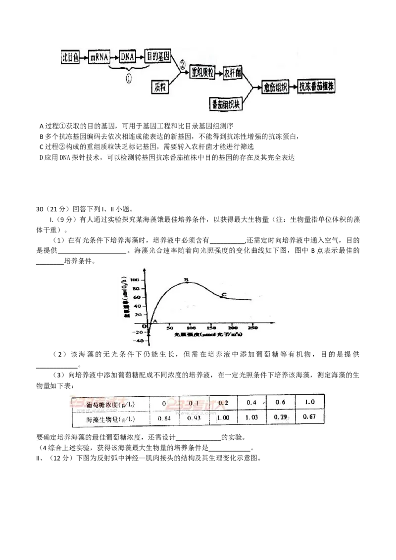 2011年四川省高考生物试卷及答案_全国卷+地方卷_6.生物_1.生物高考真题试卷_2008-2020年_地方卷_四川高考生物08-20
