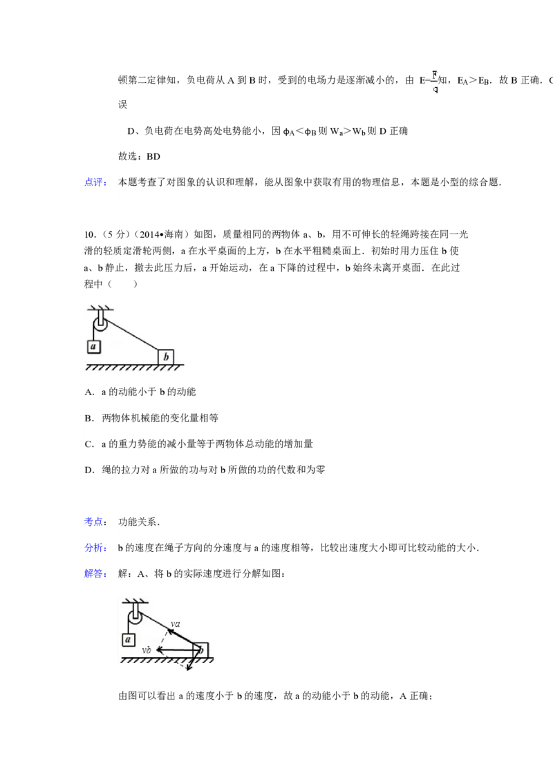 2014年海南高考物理试题及答案_全国卷+地方卷_4.物理_1.物理高考真题试卷_2008-2020年_地方卷_海南高考物理08-20_A4word版_PDF版（赠送）