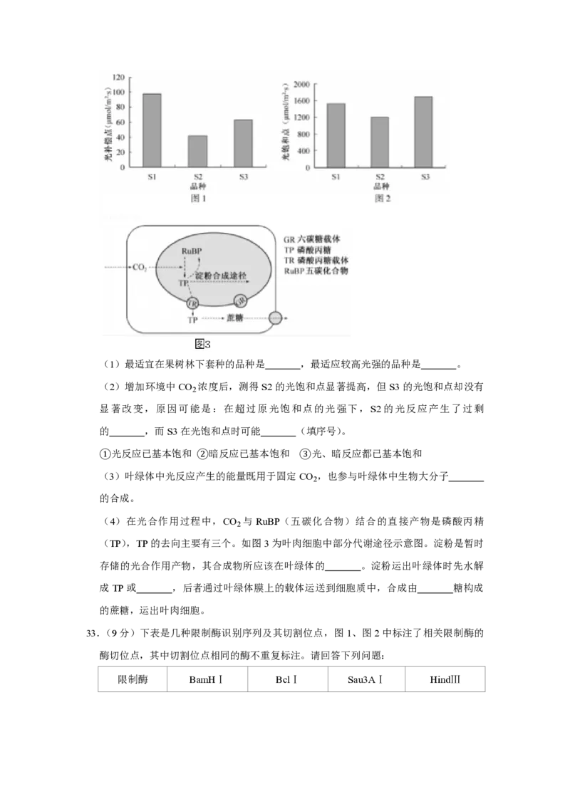 2016年江苏省高考生物试卷_全国卷+地方卷_6.生物_1.生物高考真题试卷_2008-2020年_地方卷_江苏高考生物07-20_A4word版_PDF版（赠送）
