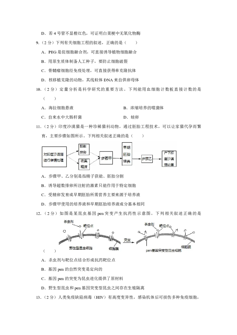 2016年江苏省高考生物试卷_全国卷+地方卷_6.生物_1.生物高考真题试卷_2008-2020年_地方卷_江苏高考生物07-20_A4word版_PDF版（赠送）