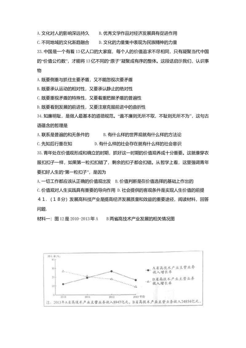 2015年高考真题政治（山东卷）（原卷版）_全国卷+地方卷_9.政治_1.政治高考真题试卷_2008-2020年_地方卷_山东高考政治08-21_山东高考政治_A4版