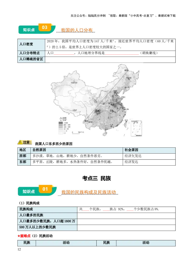 专题08我国的疆域、人口与民族-2025年中考地理知识点梳理（挖空版）_02中考总复习（2026版更新中）_09-地理-中考总复习_2025中考地理复习资料_2025年中考地理知识点_挖空版+背诵版