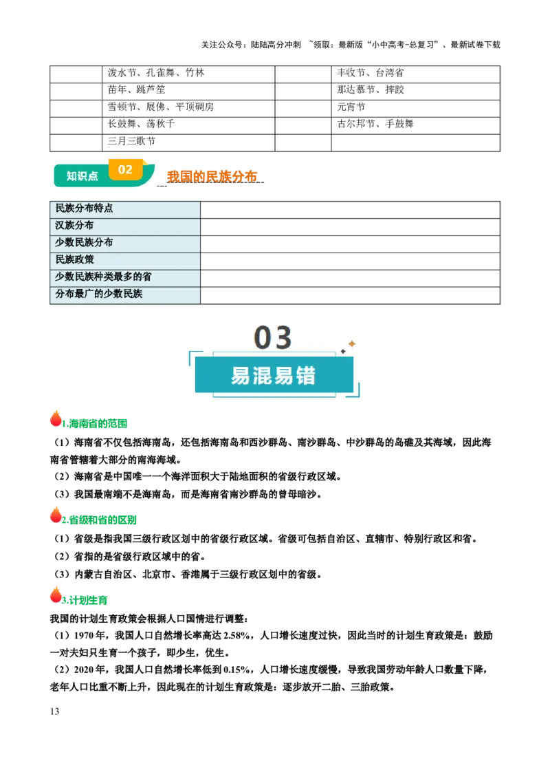 专题08我国的疆域、人口与民族-2025年中考地理知识点梳理（挖空版）_02中考总复习（2026版更新中）_09-地理-中考总复习_2025中考地理复习资料_2025年中考地理知识点_挖空版+背诵版