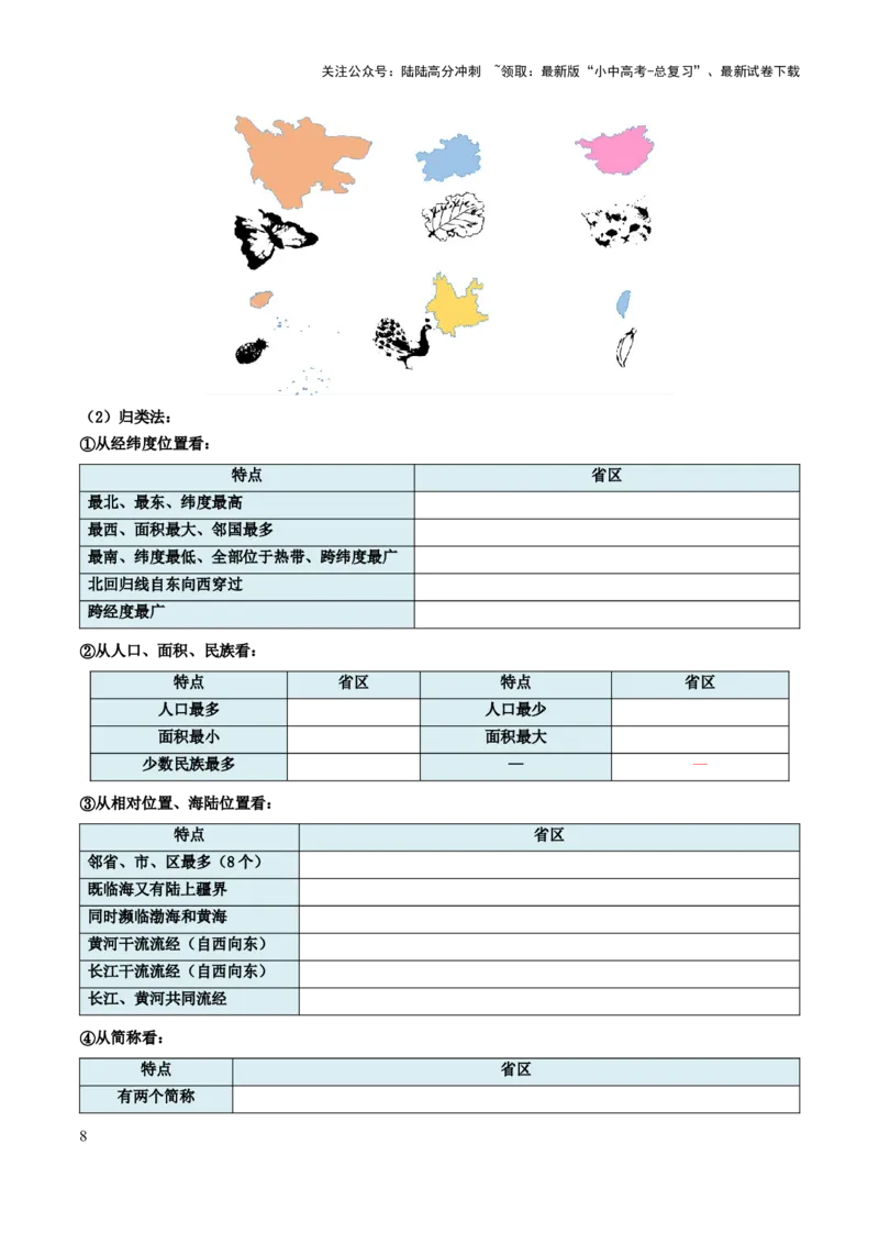 专题08我国的疆域、人口与民族-2025年中考地理知识点梳理（挖空版）_02中考总复习（2026版更新中）_09-地理-中考总复习_2025中考地理复习资料_2025年中考地理知识点_挖空版+背诵版