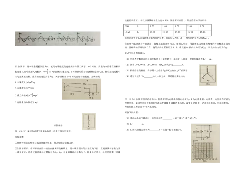 2015年高考真题物理（山东卷）（原卷版）_全国卷+地方卷_4.物理_1.物理高考真题试卷_2008-2020年_地方卷_山东高考物理08-21_山东高考物理_A3版_pdf版