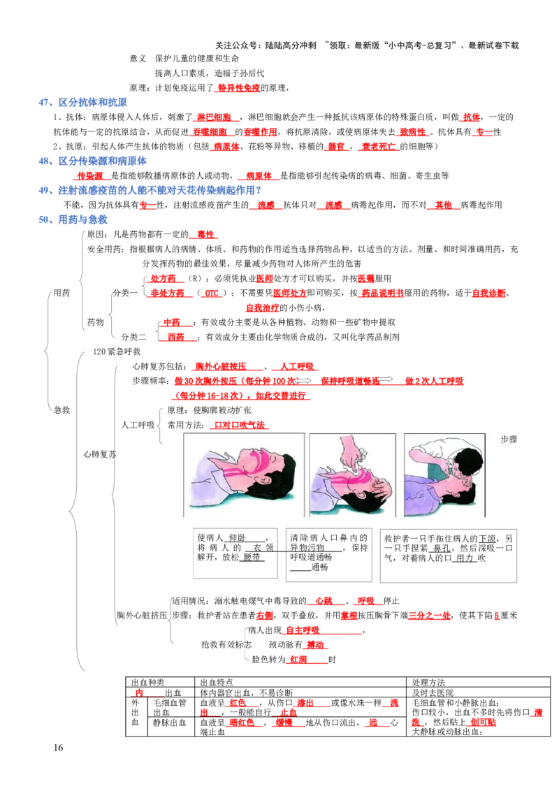 专题04生物圈中的人（背诵版）_02中考总复习（2026版更新中）_08-生物-中考总复习_2025中考复习资料_2025年中考生物知识梳理_专题04生物圈中的人_专题04生物圈中的人