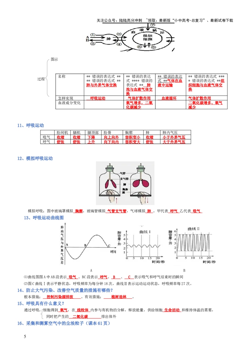 专题04生物圈中的人（背诵版）_02中考总复习（2026版更新中）_08-生物-中考总复习_2025中考复习资料_2025年中考生物知识梳理_专题04生物圈中的人_专题04生物圈中的人