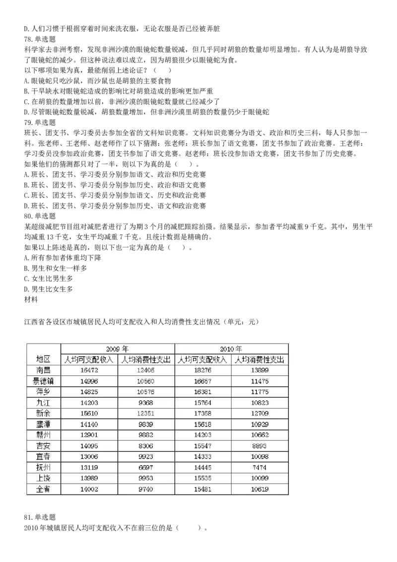 2016年2月新疆库尔勒市事业单位考试《行政职业能力测验》题（网友回忆版）_26事业职测+综合_闲鱼2026事业单位职测+综合_职测+综合真题合集ABCDE_A类-综合管理_新疆