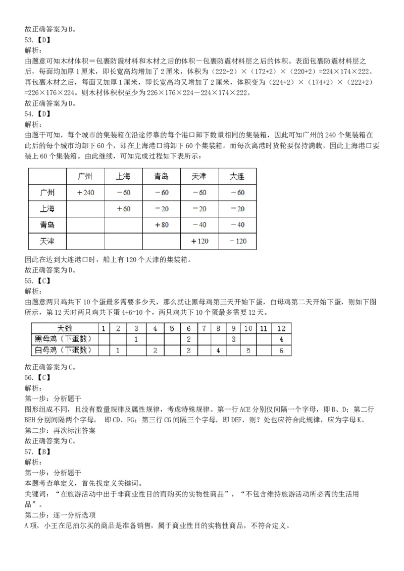 2016年2月新疆库尔勒市事业单位考试《行政职业能力测验》题（网友回忆版）_26事业职测+综合_闲鱼2026事业单位职测+综合_职测+综合真题合集ABCDE_A类-综合管理_新疆
