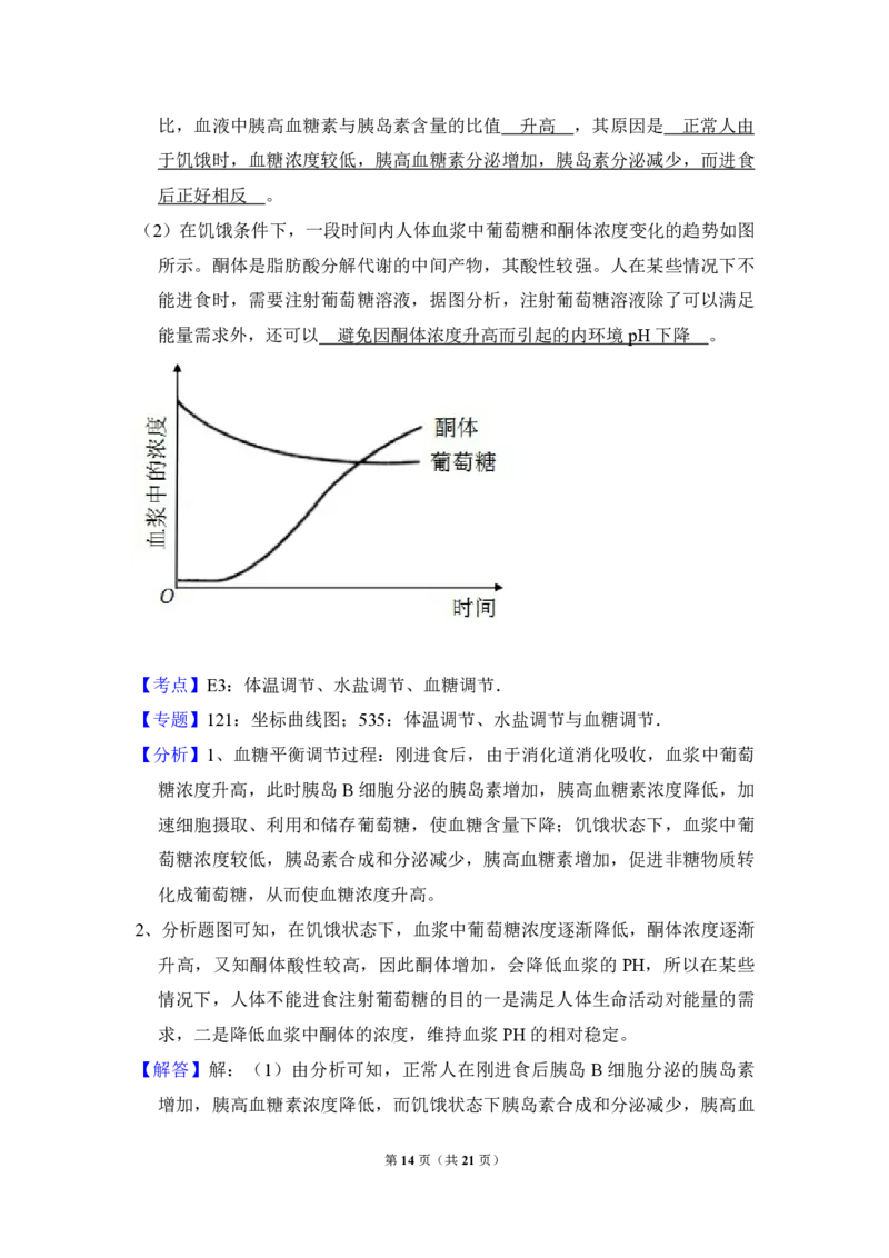 2016年全国统一高考生物试卷（新课标Ⅲ）（解析版）_全国卷+地方卷_6.生物_1.生物高考真题试卷_2008-2020年_全国卷_全国统一高考生物（新课标ⅲ）16-21_A4word版_PDF版赠送）